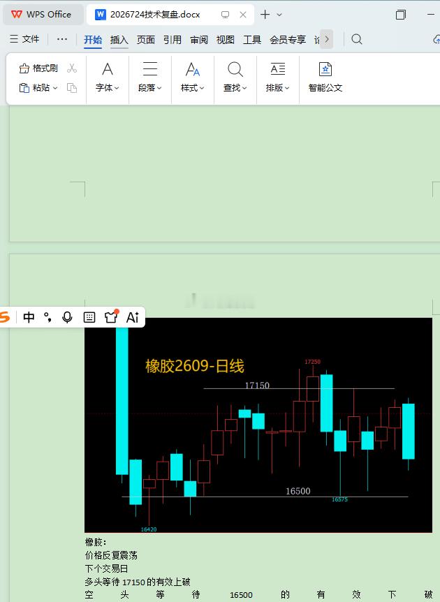 橡胶橡胶期货 每日复盘，计划交易，交易计划复盘的核心第一步，是先厘清价格所处的 