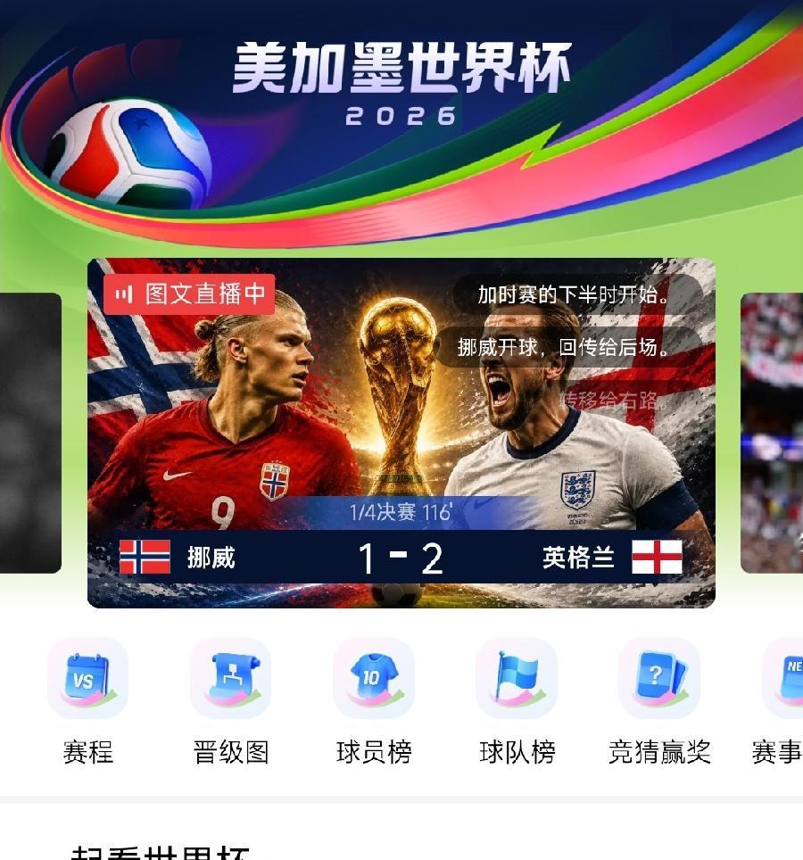 英格兰2:1挪威，阿根廷不会爆冷出局吧？赛前董路预测说，四强有一个爆冷，希望他说