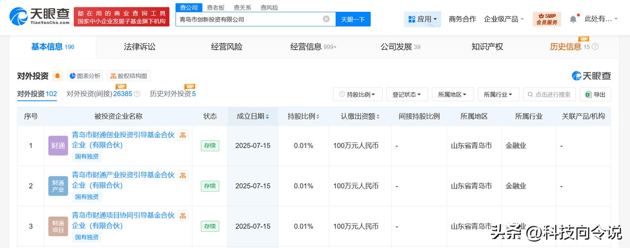 【青岛财通集团成立3只引导基金 注册资本共300亿】
天眼查App显示，近日，青