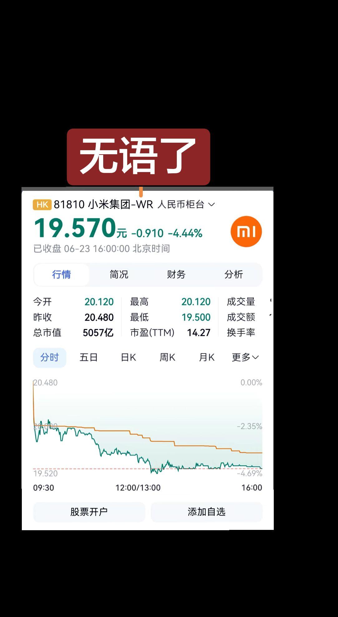 上热门 小米股票 小米大跌 美股崩了 讨论