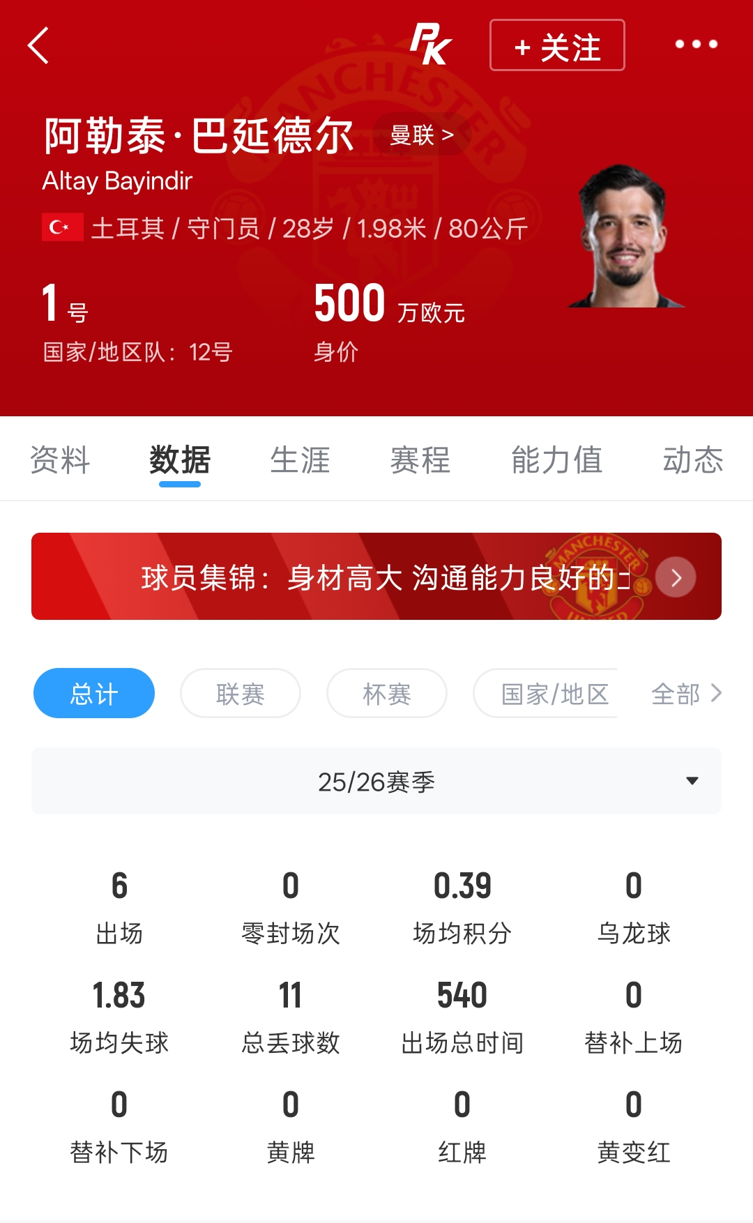 08月07日讯 官方消息，曼联门将巴延德尔租借加盟西甲球队塞尔塔，并附带买断条款
