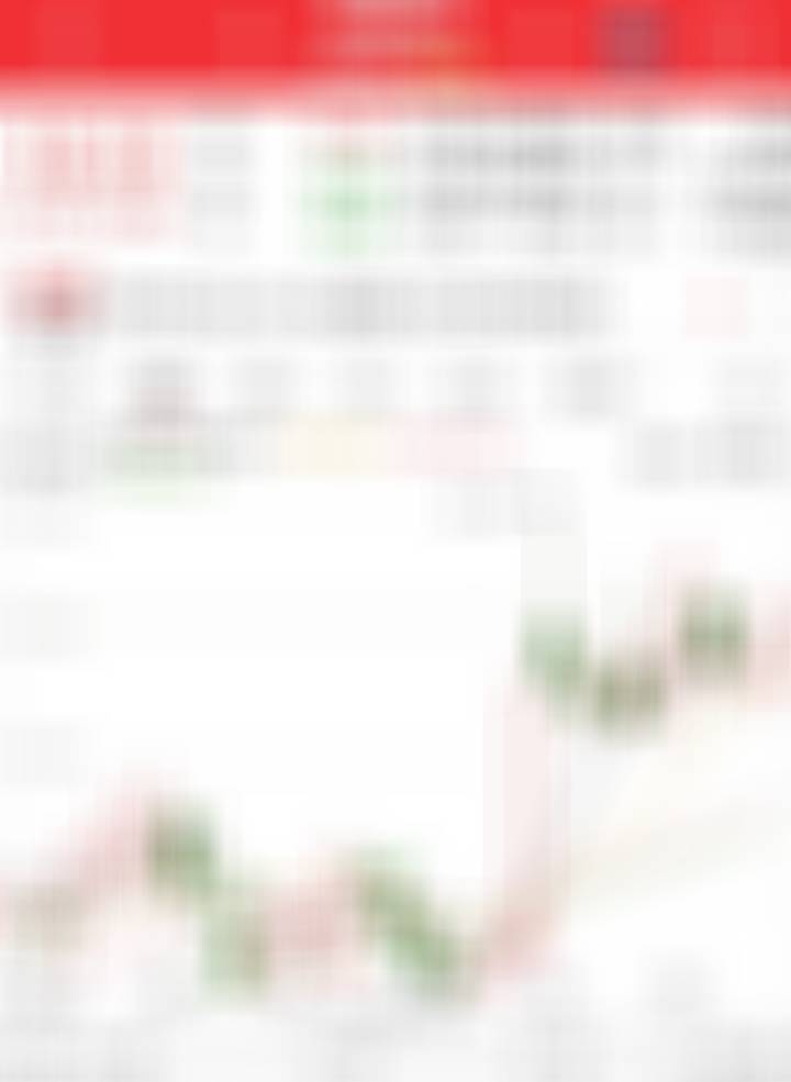 挺好的格局，涨停大阳后，震荡也坚挺。 