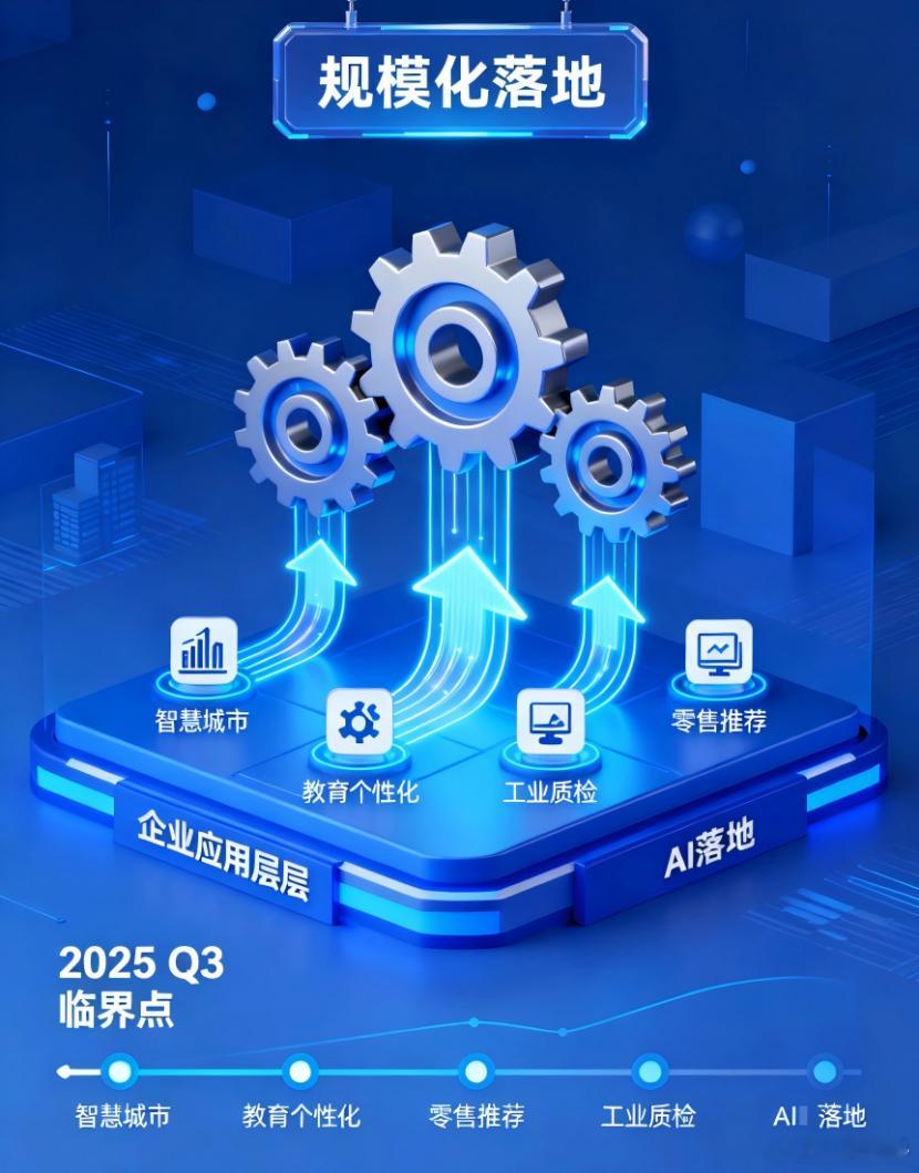 【《时代》周刊的中国声音：李彦宏勾勒AI发展的务实之道】2025年12月11日，