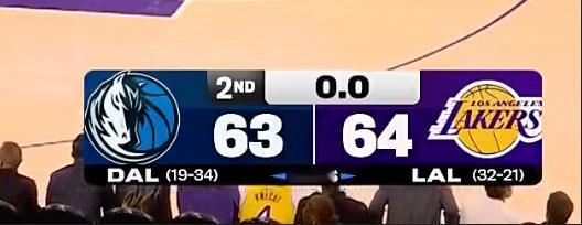 转眼只差1分？？？湖人国度独行侠vs湖人