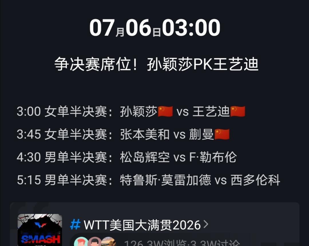 美国大满贯赛女单冠军一定属于中国！


7月6日凌晨三点开始，WTT美国大满贯迎