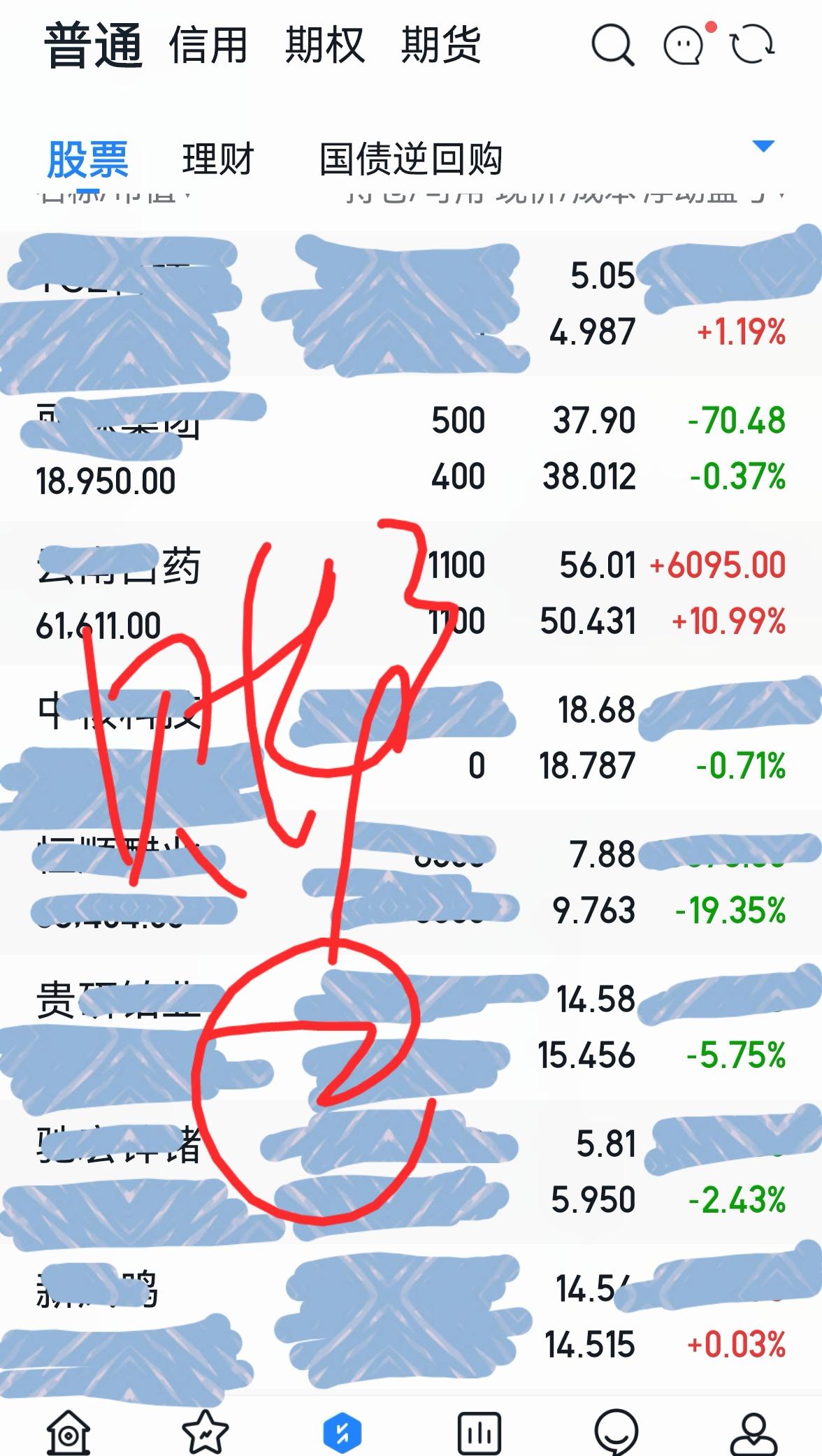 老手说股：（2）
大盘今天尝试挑战250年线，冲高回落，下午应该是震荡为主。
个