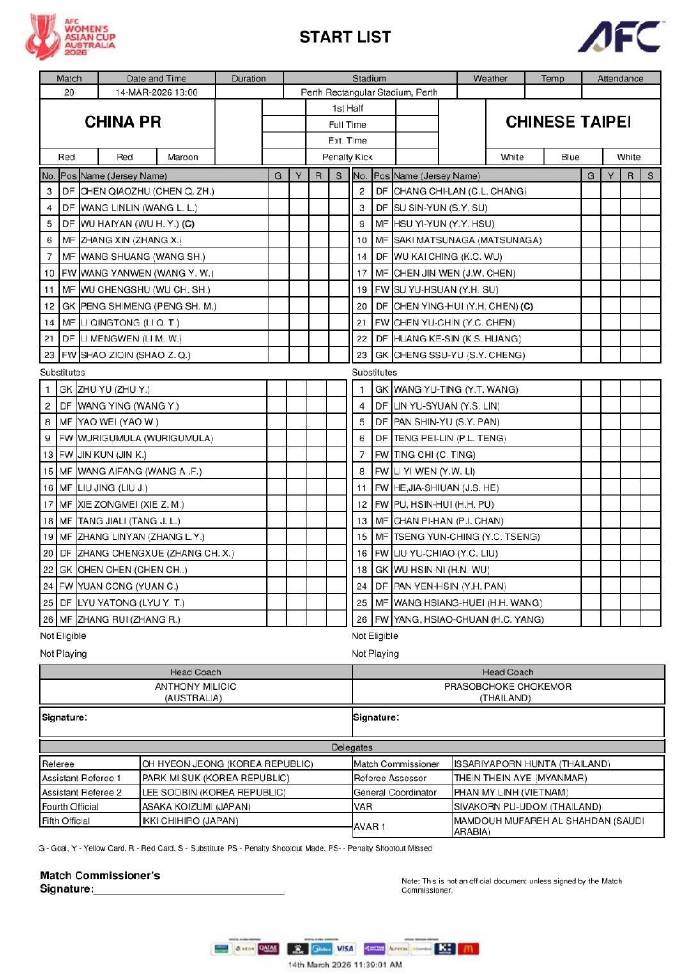 中国女足vs中国台北女足首发 女足亚洲杯1/4决赛，中国女足vs中国台北女足首发