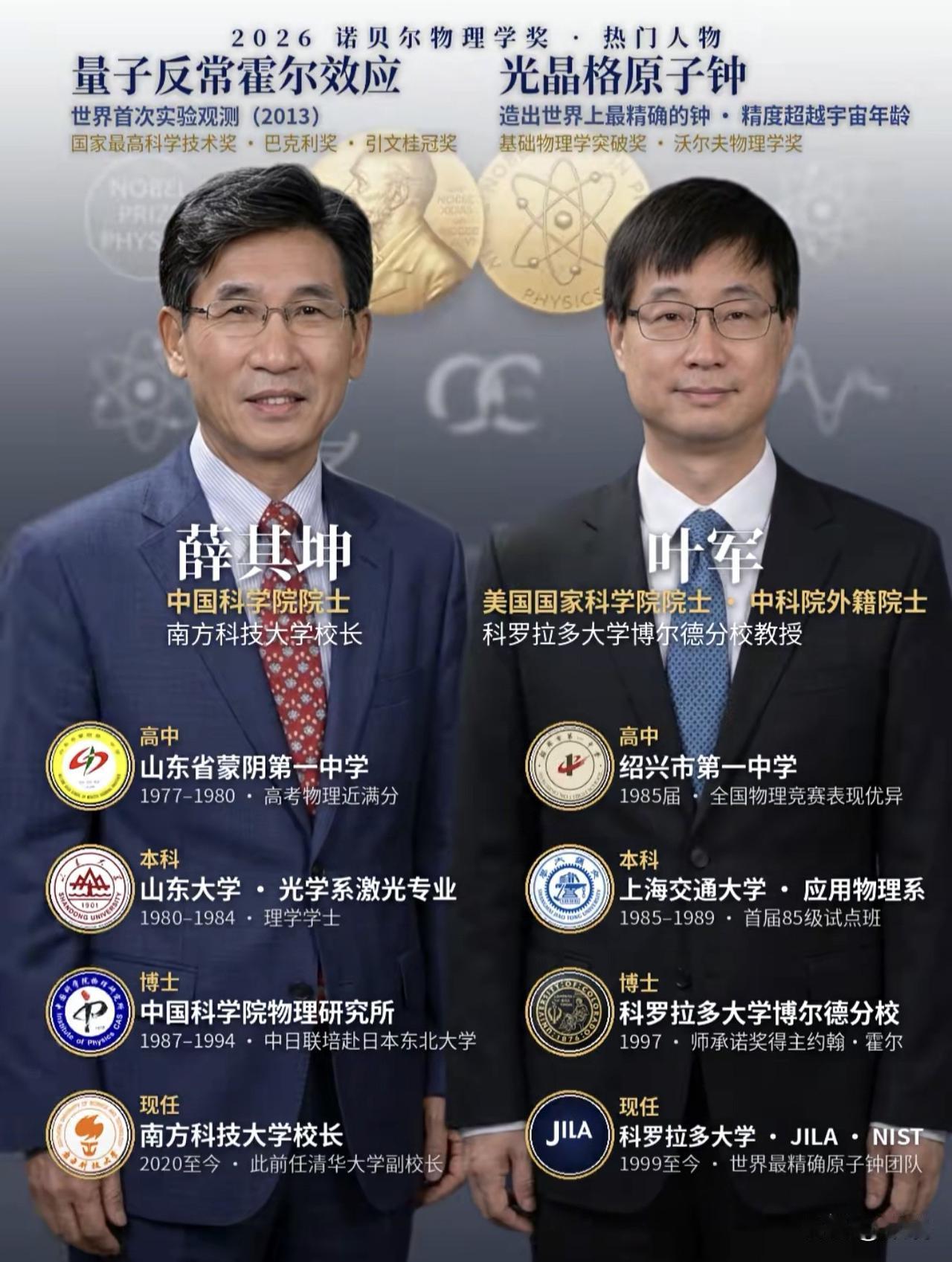 薛其坤&叶军|2026诺贝尔物理学奖热门华人候选人

海报属于民间预测，不是诺奖