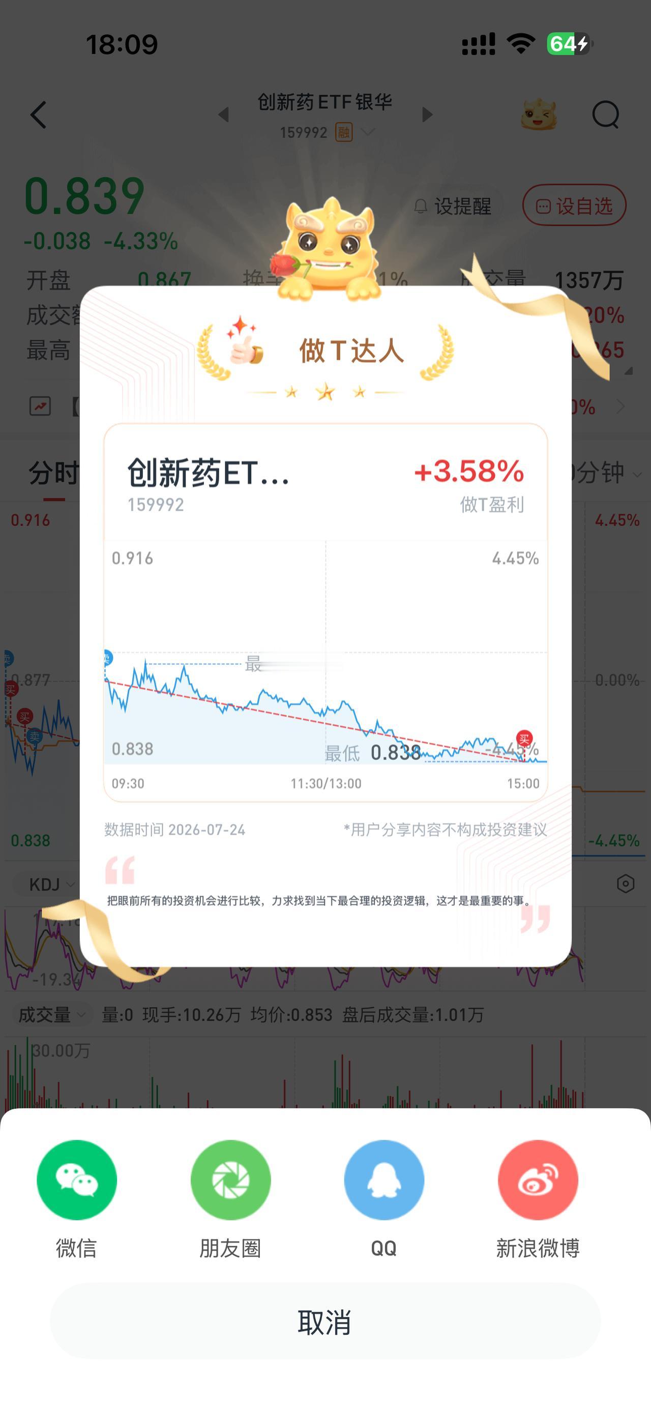 盘后总结|20270724

今天A股市场波动很大,整体跌幅明显,我的账户今天亏