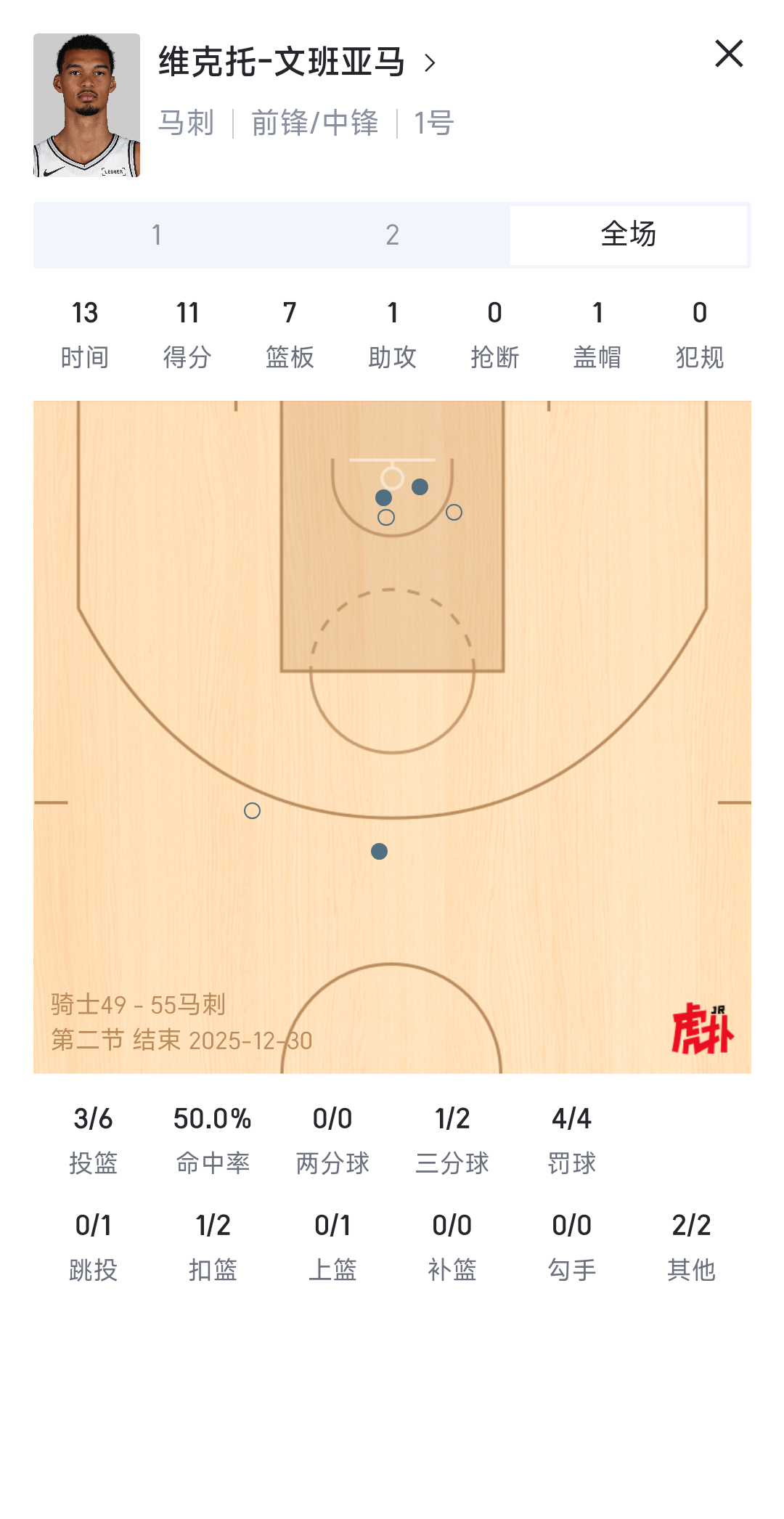 别急，还有半场