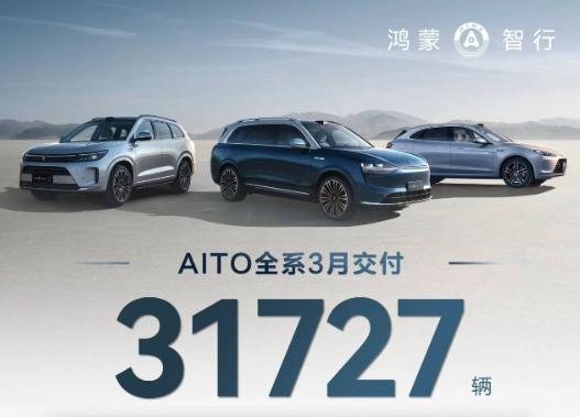 4月1日，问界官方公布了3月的新车交付量。
3月，问界全系共计交付31727辆；