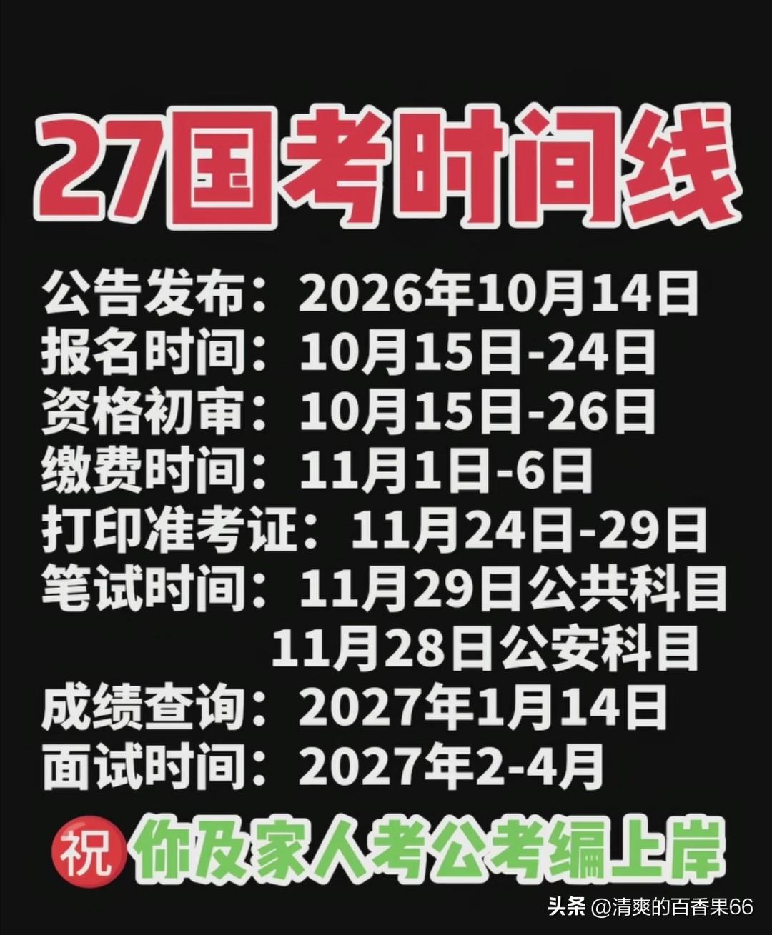 国考海关里六类最吃香的专业，2026年国考海关招录2763人，专业需求覆盖广但集