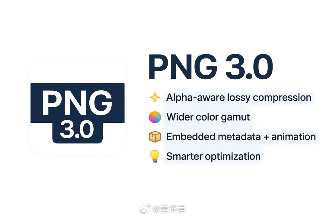 #PNG二十年来首次大更新# 在无人在意的角落，已经20多年没啥动静的PNG图片