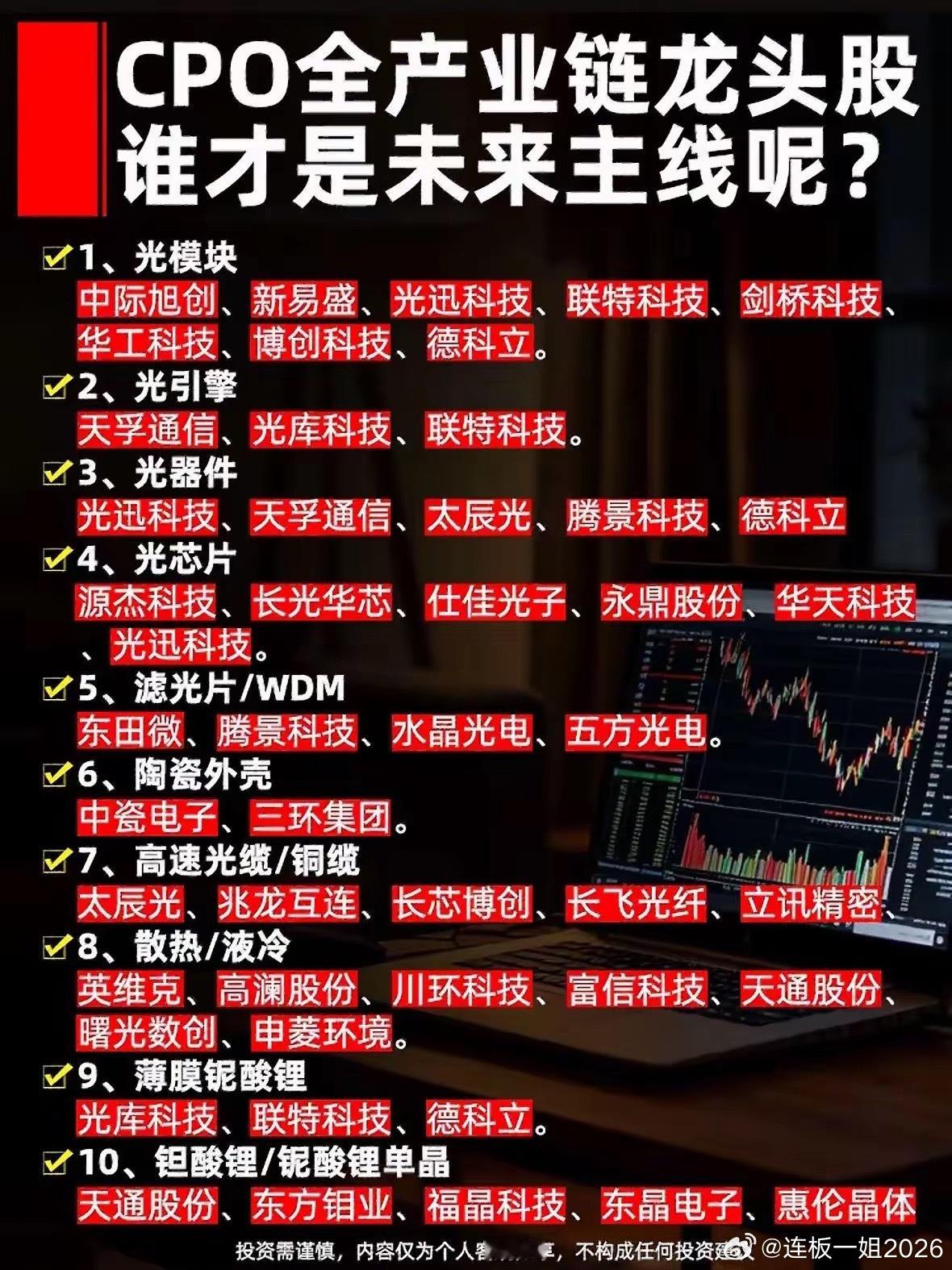 CPO产业链梳理CPO是AI算力核心赛道，整条产业链自上而下覆盖多类细分环节。光