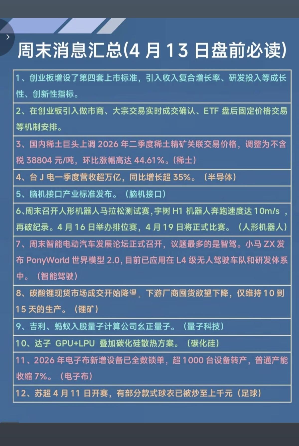4.13周一  市场热点+财经新闻！

1.创业板引入做市商
2.稀土涨价
3.