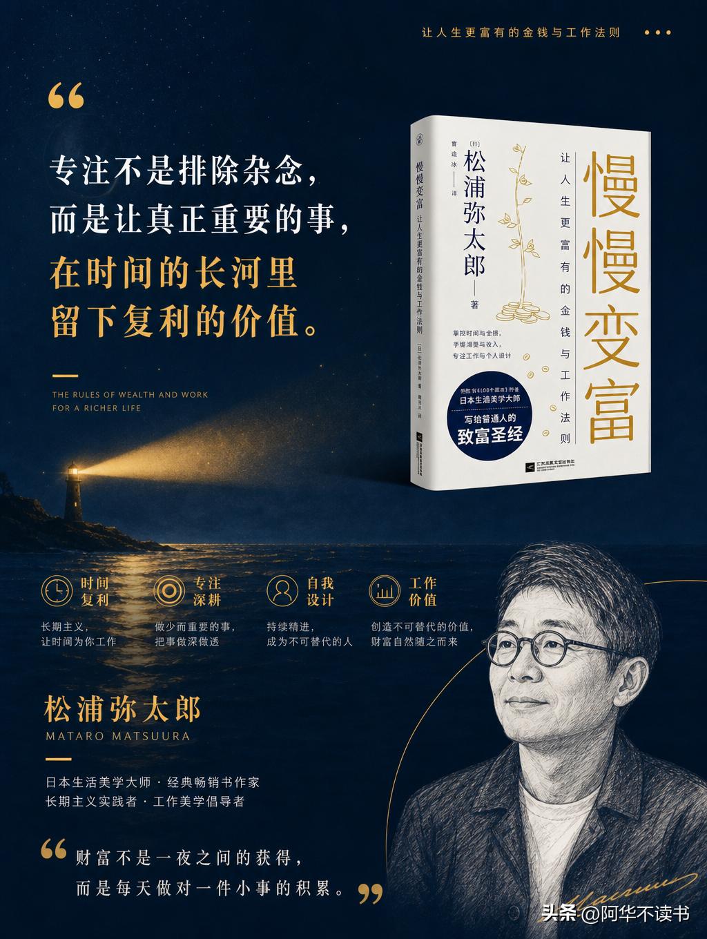 [机智]3敢慢下来，才是真正的富人思维
大胆地去按你自己的节奏活，大胆地去拒绝所