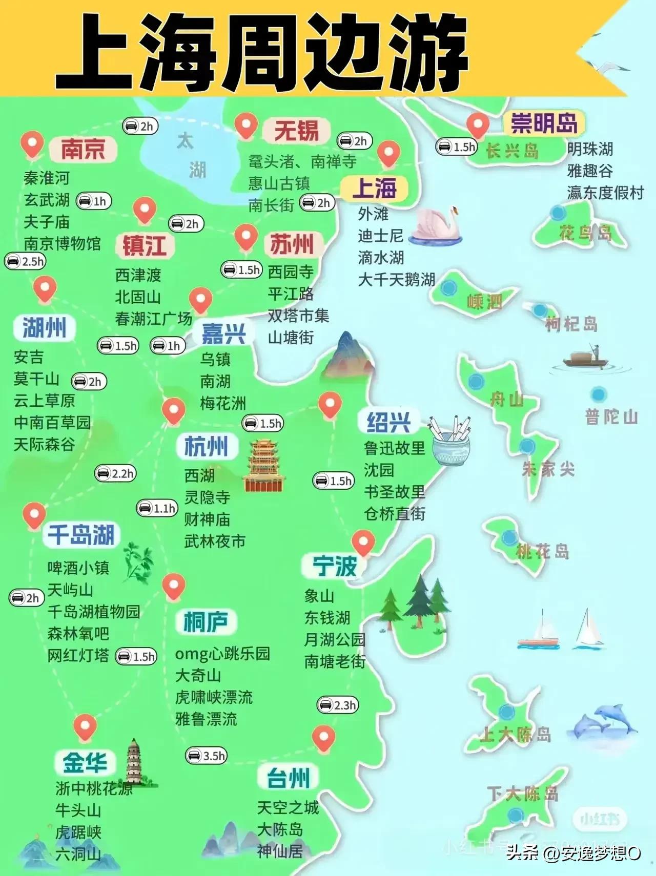 上海周边游，有推荐的地方吗？a
挨坑[捂脸][祈祷]
我是最擅长的哈！