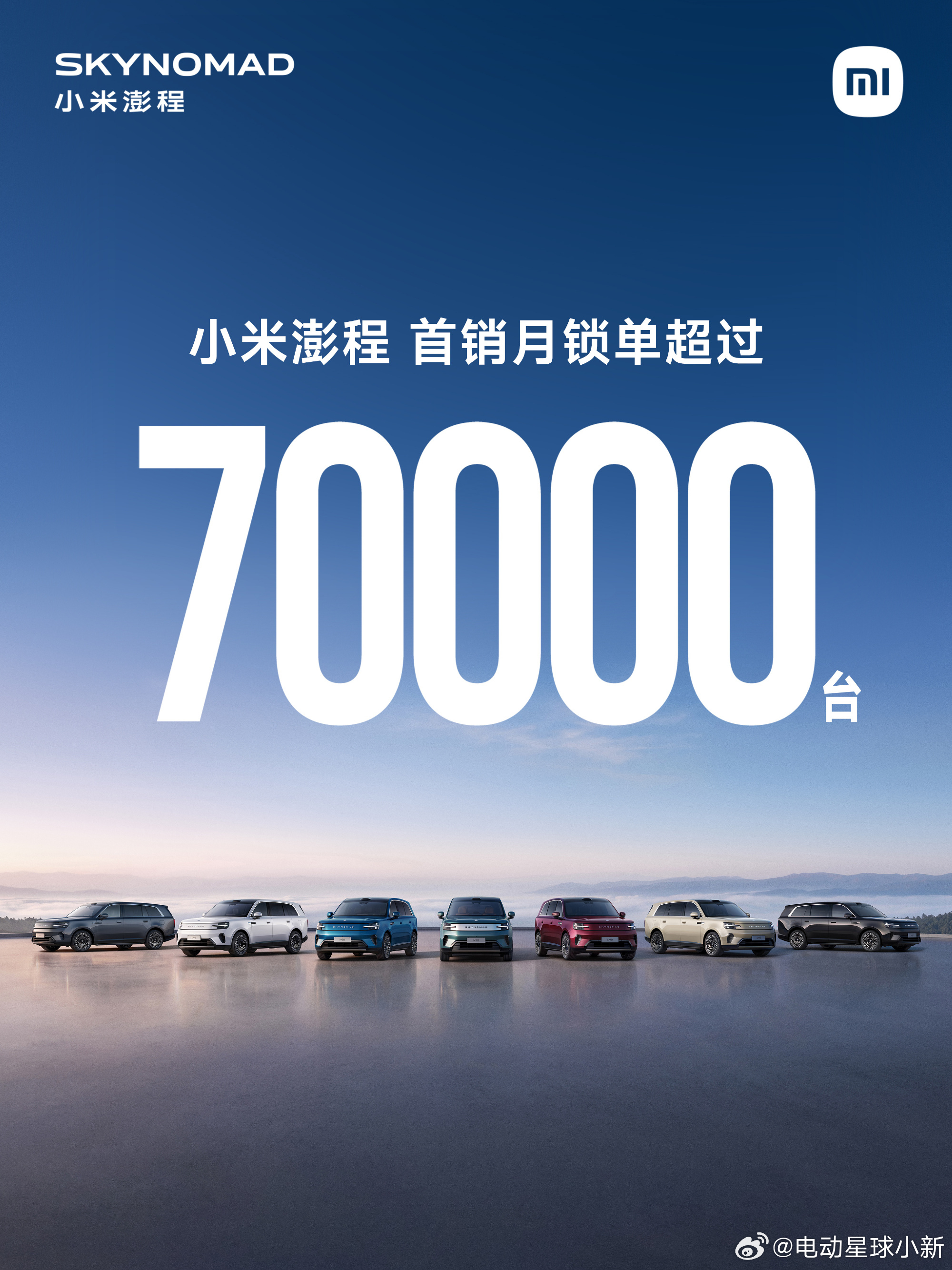小米澎程首销月成绩出来了，锁单超过 70000 台[不愧是你]小米汽车 9 月交
