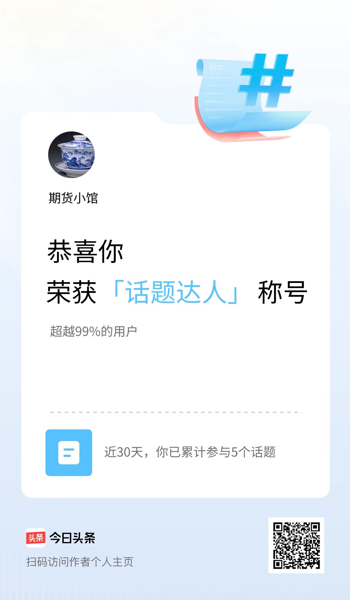 我在头条获得「话题达人」称号