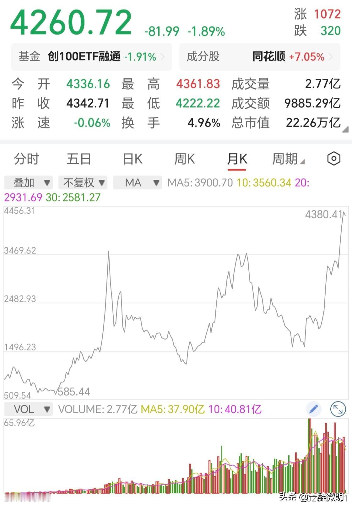股市中的玄学！本轮AI科技大牛，自2025年8月启动以来，就是单边行情，去年还有