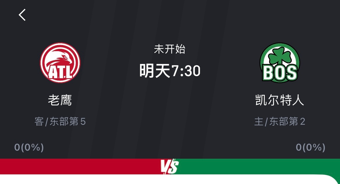 明天老鹰客场挑战绿军，检验老鹰的时候到了！库明加能15+吗亚特兰大老鹰凯尔特人v