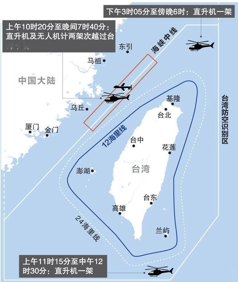 [太阳]台湾彻底睡不着了。7月21日，台湾通报，自7月20日上午6时至21日上午