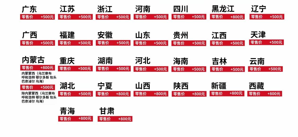 为什么现在买电瓶车，要加收服务费？这个服务费到底服务的是哪些内容？现在给我的感觉