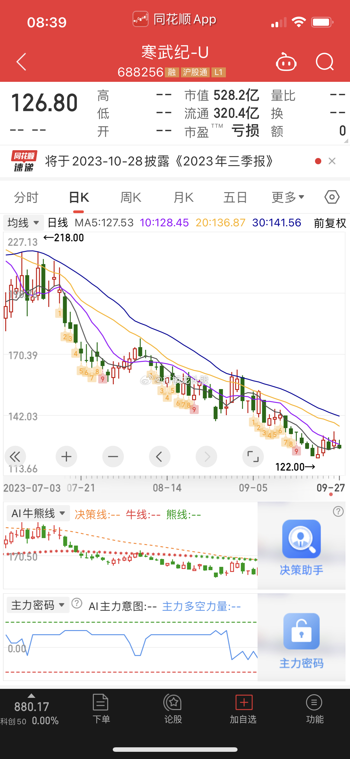 寒武纪亏损上市，创投股东集体套现，全部跑路。难道不引起管理层反思？这样的公司上市