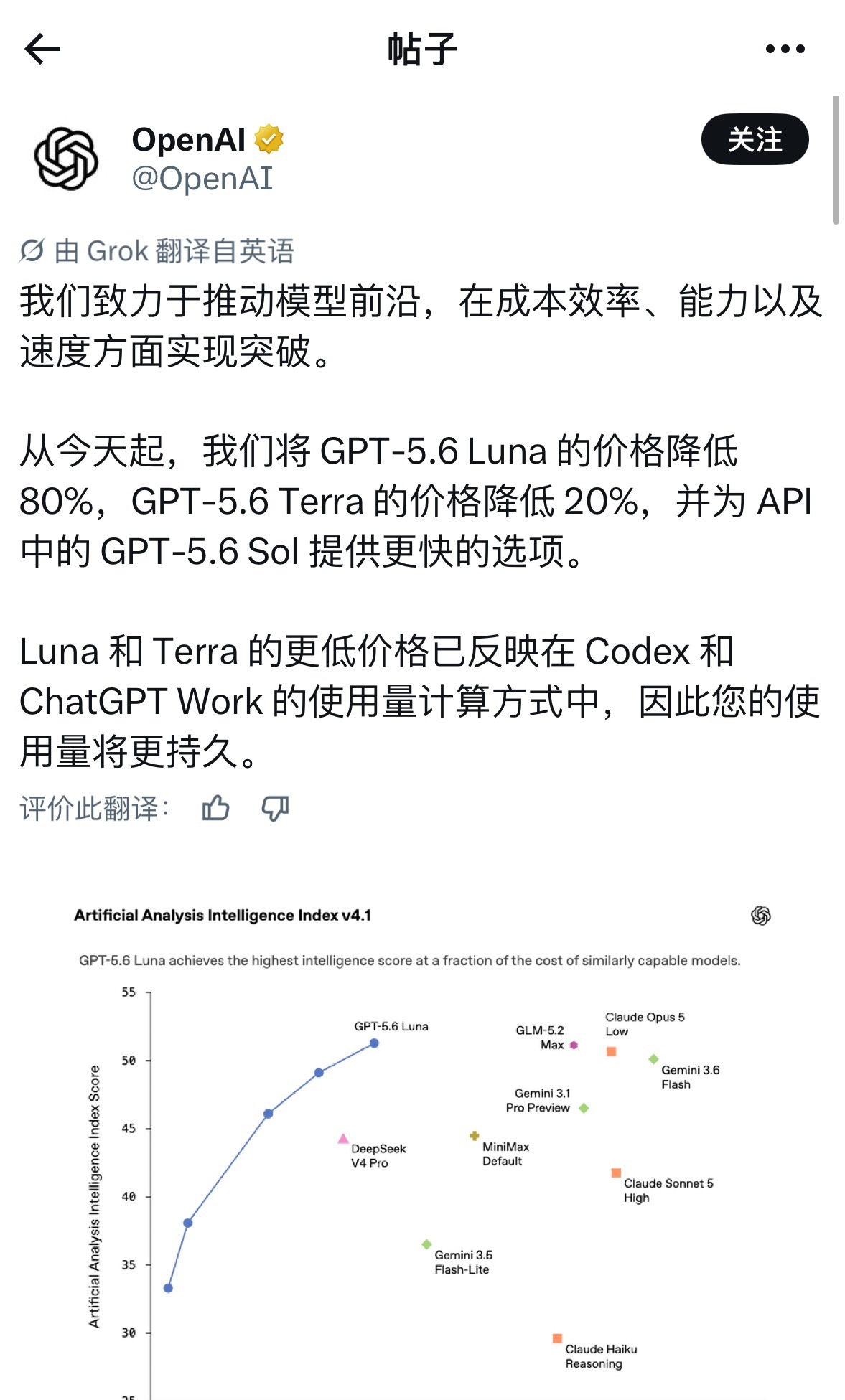 OpenAI 价格战GPT-5.6 大降价，最高立减80%！直接把价格战打白热化