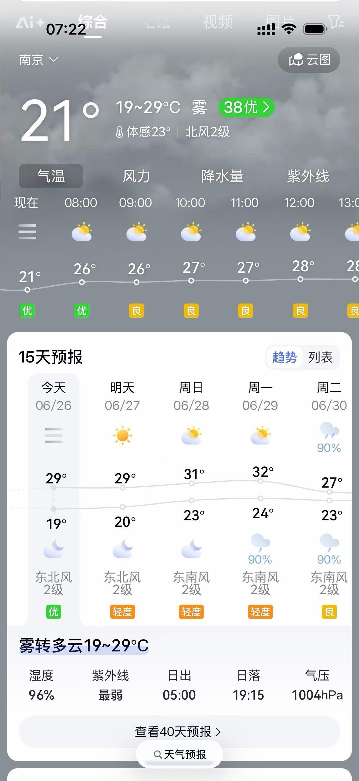 想，都是问题
做，才有答案
就算最后没有成功
也赢了勇气和体验~早安[微笑]