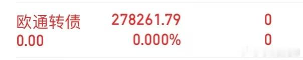 欧通转债要是涨停就完美了侠哥聊股市今日看盘投资达人说