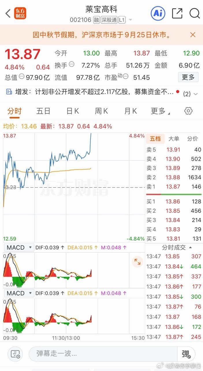 他醒了 ​​​