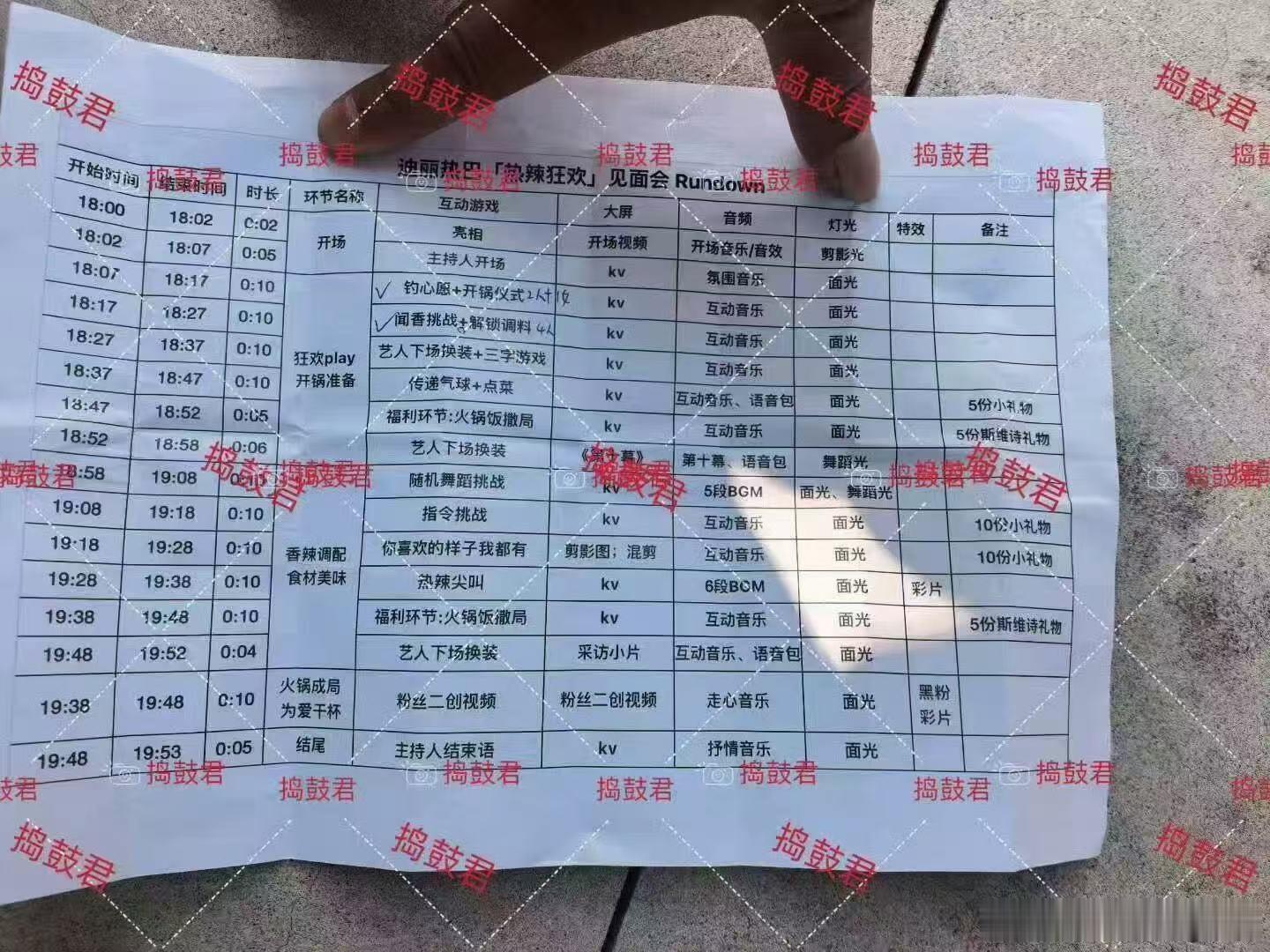 迪丽热巴见面会随舞迪丽热巴见面会随舞环节 ​​​太期待了 ​​​