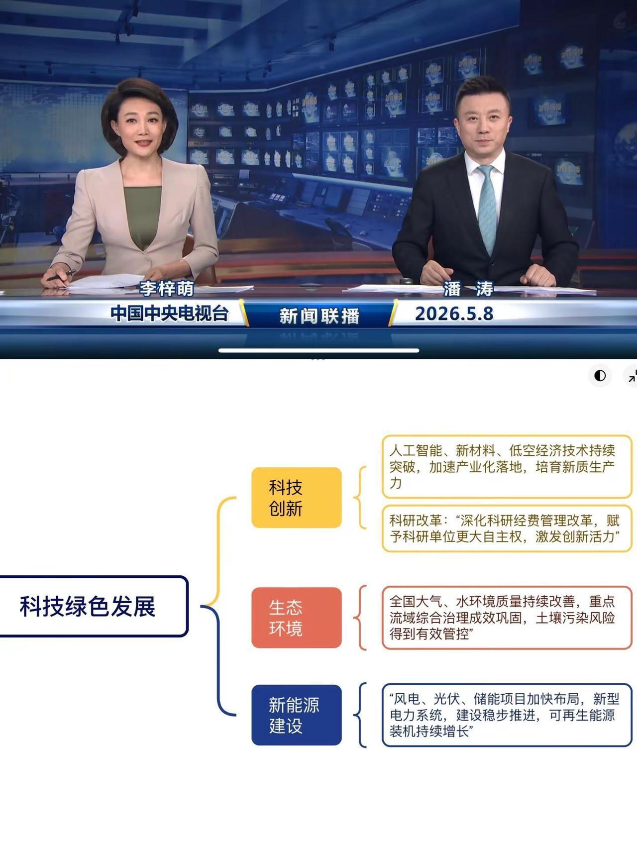 一分钟看懂新闻联播2026.05.08。今日新闻播报 新闻联播
