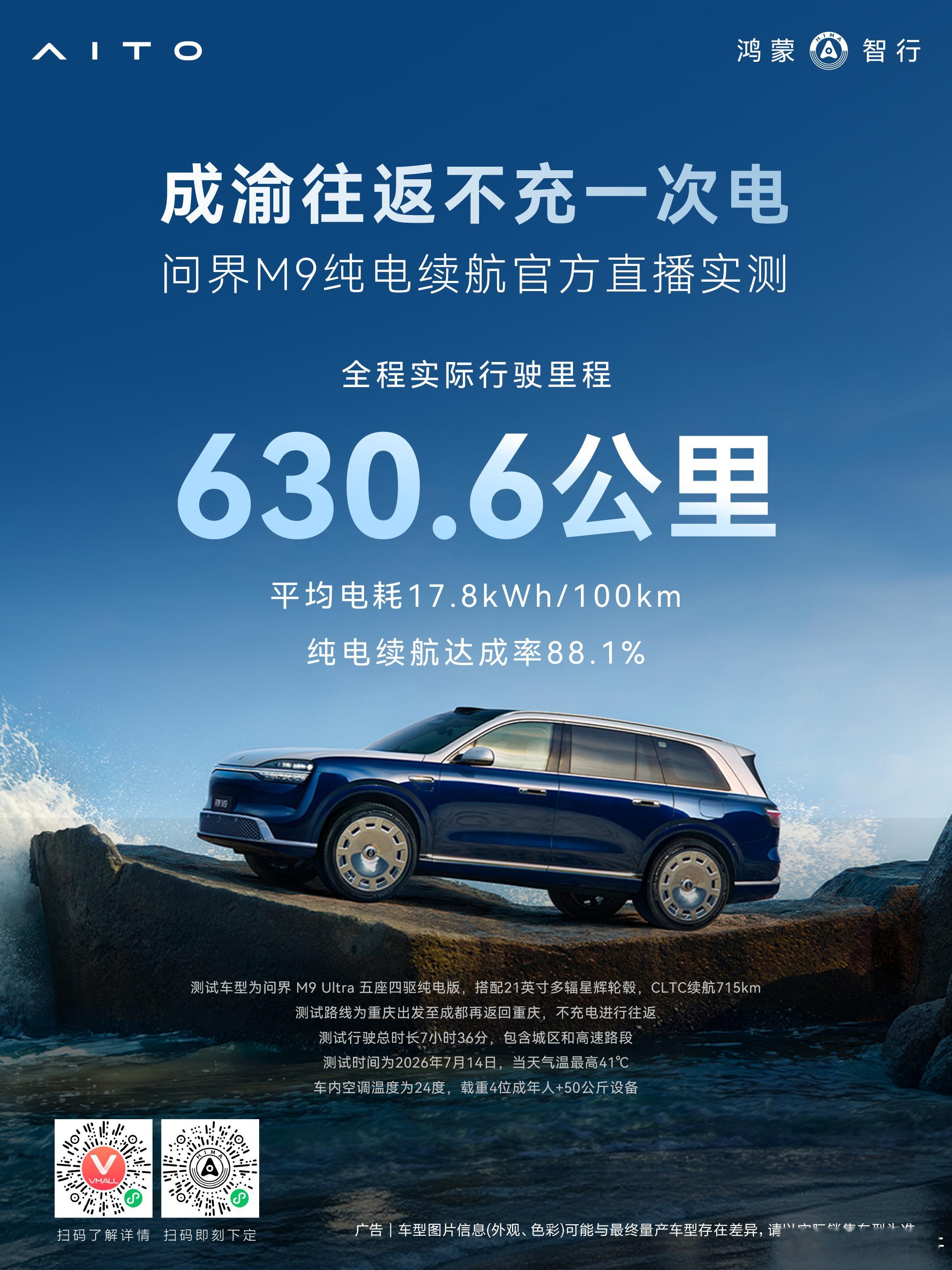 630.6公里海报来喽