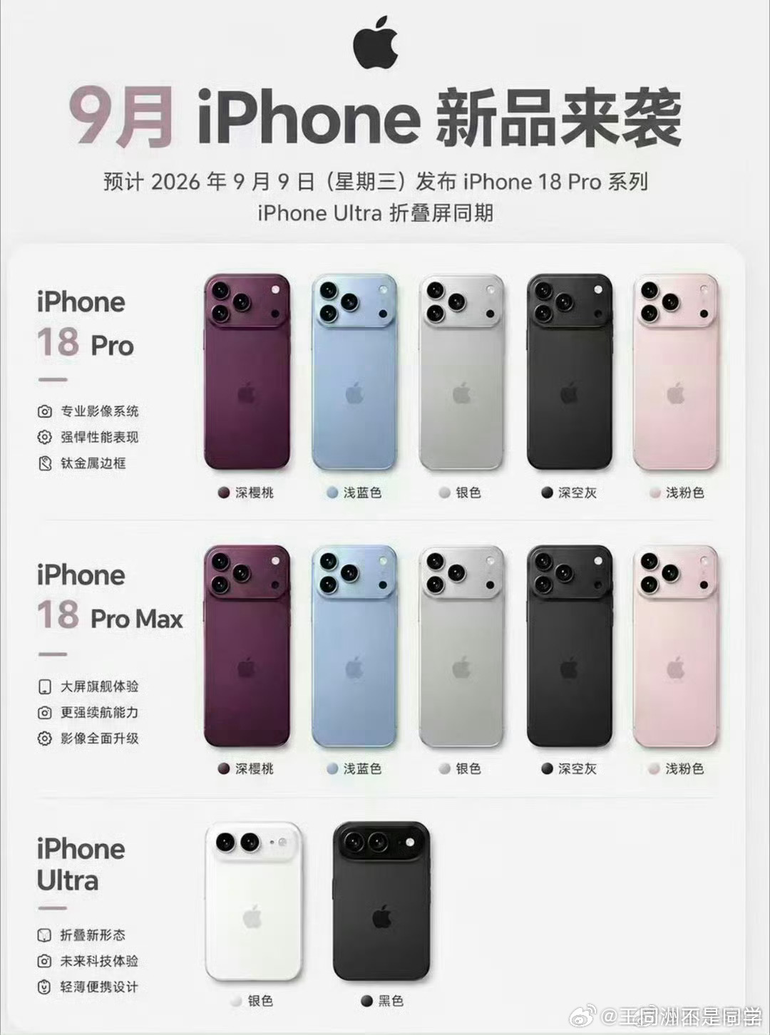 iPhone18Pro 配色哎呀！远峰蓝回归了啊！这是好事啊！但是那个紫色…无敌
