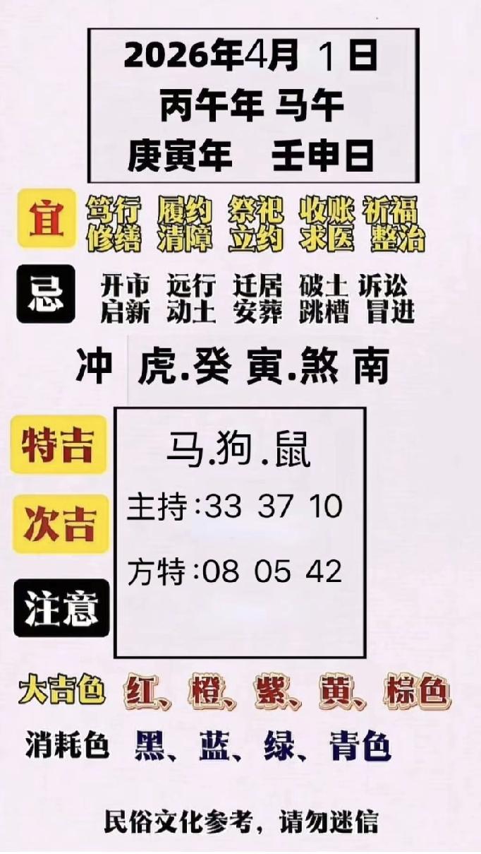 2026年4月1日黄历：这些事别碰，3个生肖今天顺到爆
 
2026年4月1日，