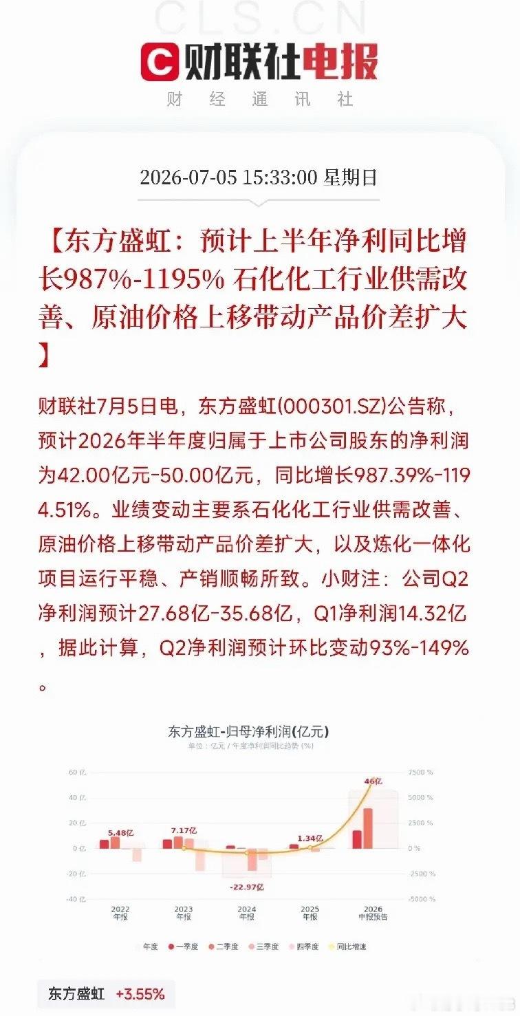 傍晚，一份业绩预告弹出来，让市场从AI算力和人形机器人的科技叙事中短暂抽离，目光
