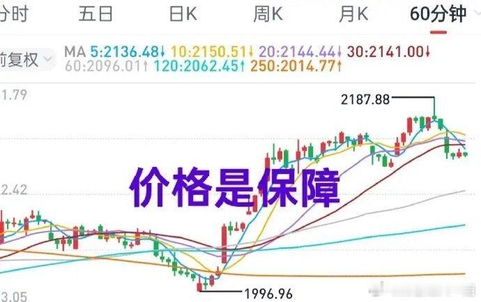 A股：短线抄底机会随时可能出现。业绩线是中报期间投资者进可攻退可守的品种。与散户