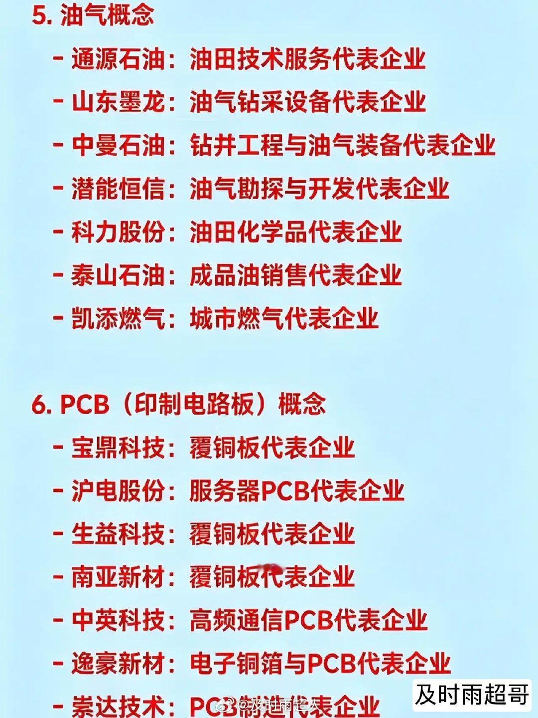2026年7月9日十大科技1. 半导体/存储芯片概念   - 中芯国际：晶圆代工