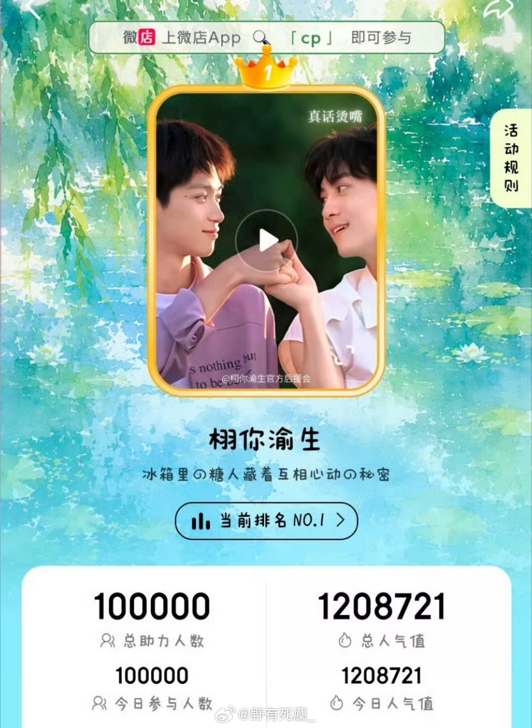 雷朋only展 🌽栩你渝生 芜湖～恭喜米米们又解锁一个🔟w 