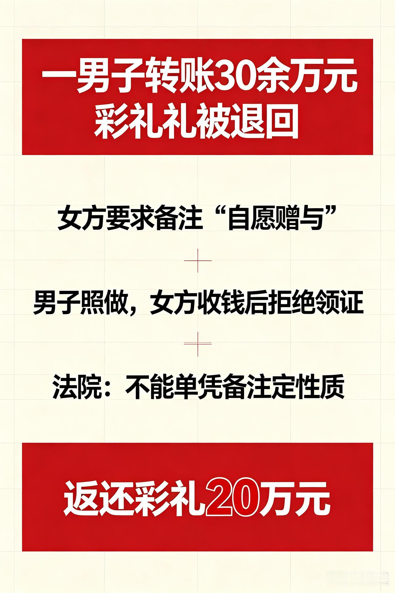 30多万的彩礼钱，为什么仅被判退20万？那10多万元去哪儿了？

男子转帐女方3
