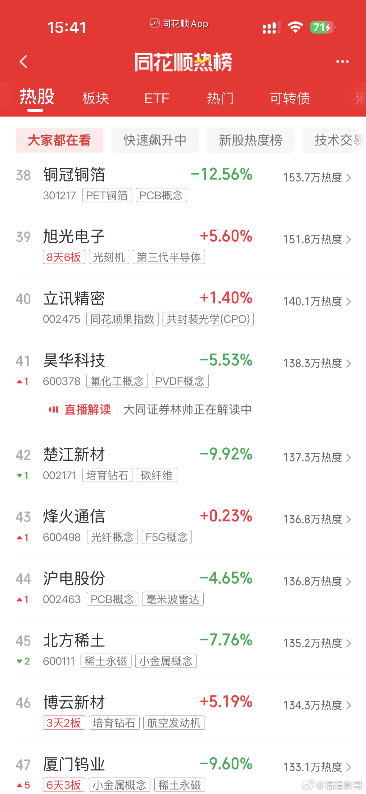 有色今天都是大跌。 