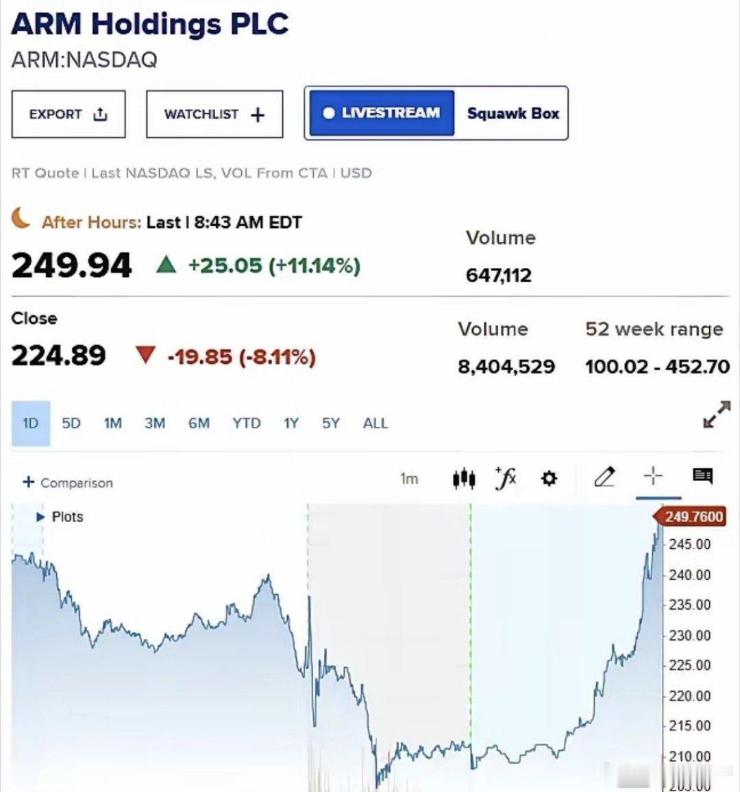 大利好！大利好！刚刚突来大利好！A股明天怕要一飞冲天！没被洗出的老铁今晚可以开香