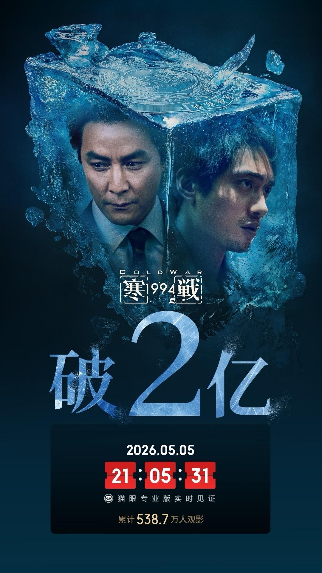 寒战1994总票房破2亿 据猫眼专业版数据，电影《寒战1994》上映5天， 总票