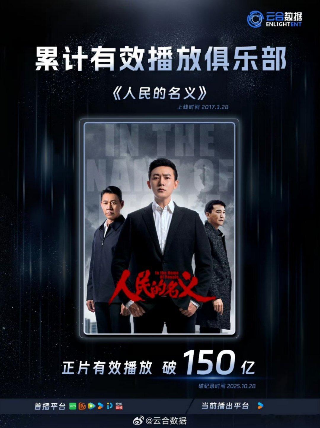 人民的名义云合破150亿[doge] ​​​