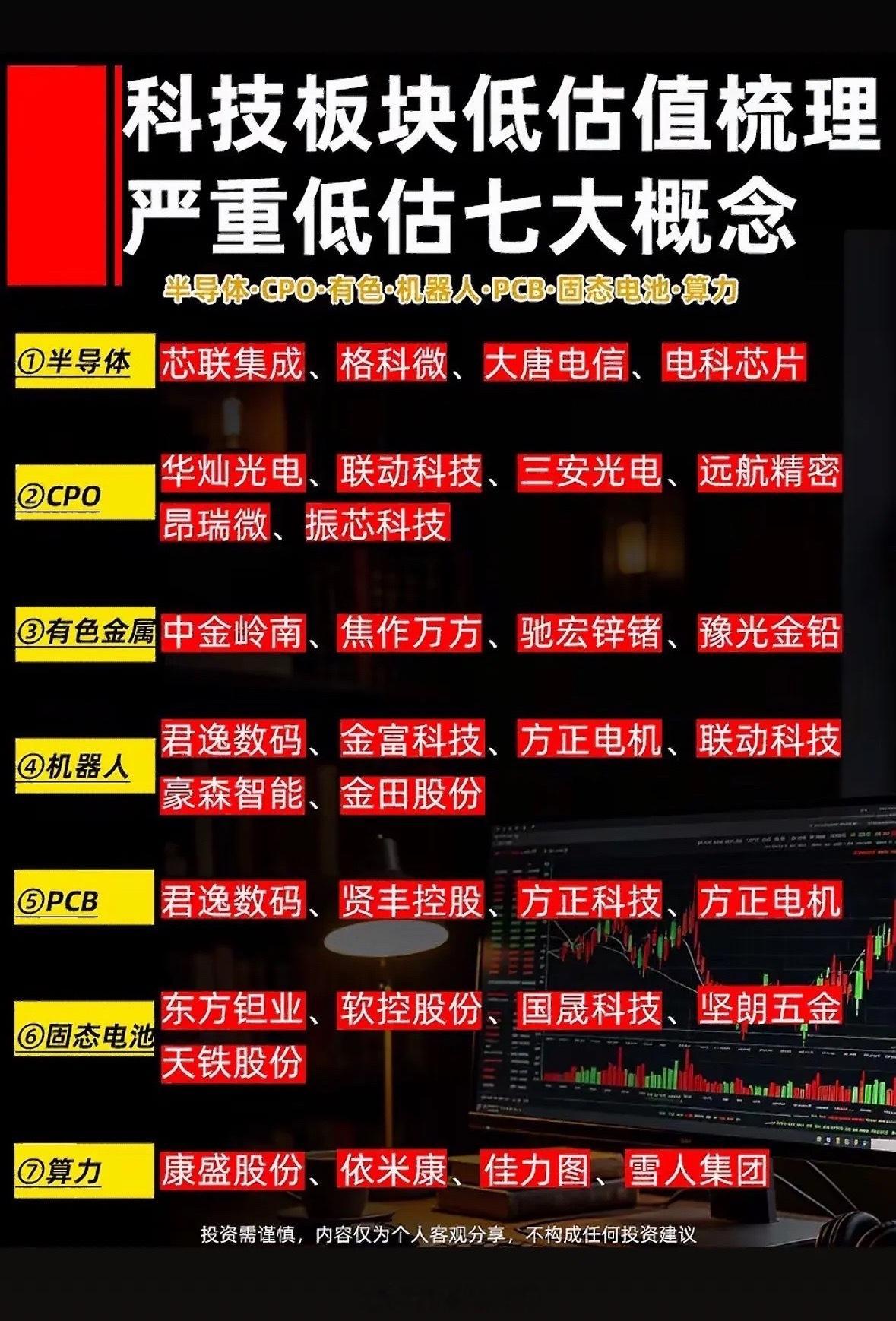 股市低估股票大盘点，投资参考。股市里的低估股票，就像被藏起来的宝藏，值得好好挖掘