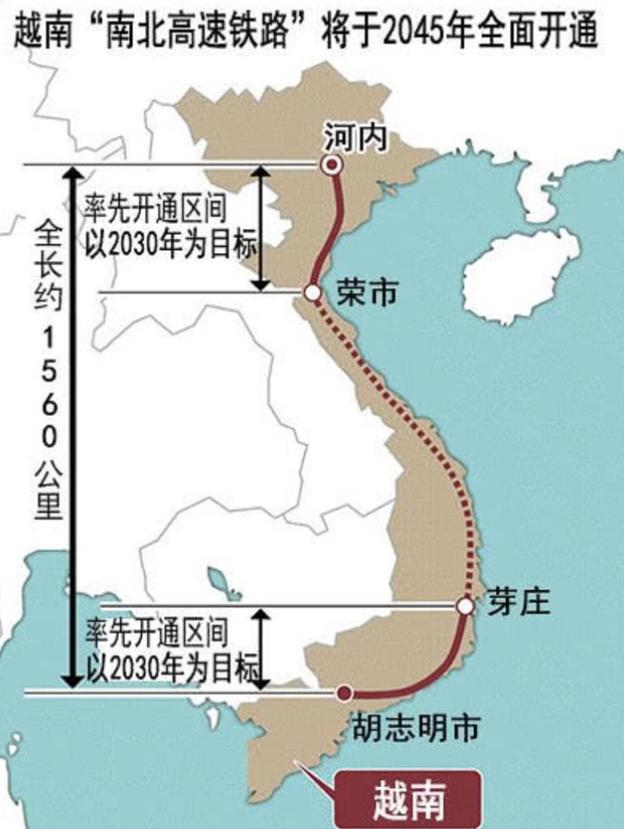 越南高铁彻底遇冷！本以为中日会抢着接南北高铁项目，万万没想到日本直接撤场，中国企