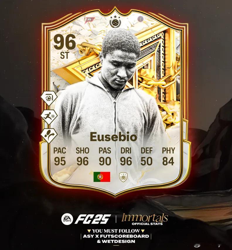 不朽尤西比奥的正式数据。FC25 ​​​