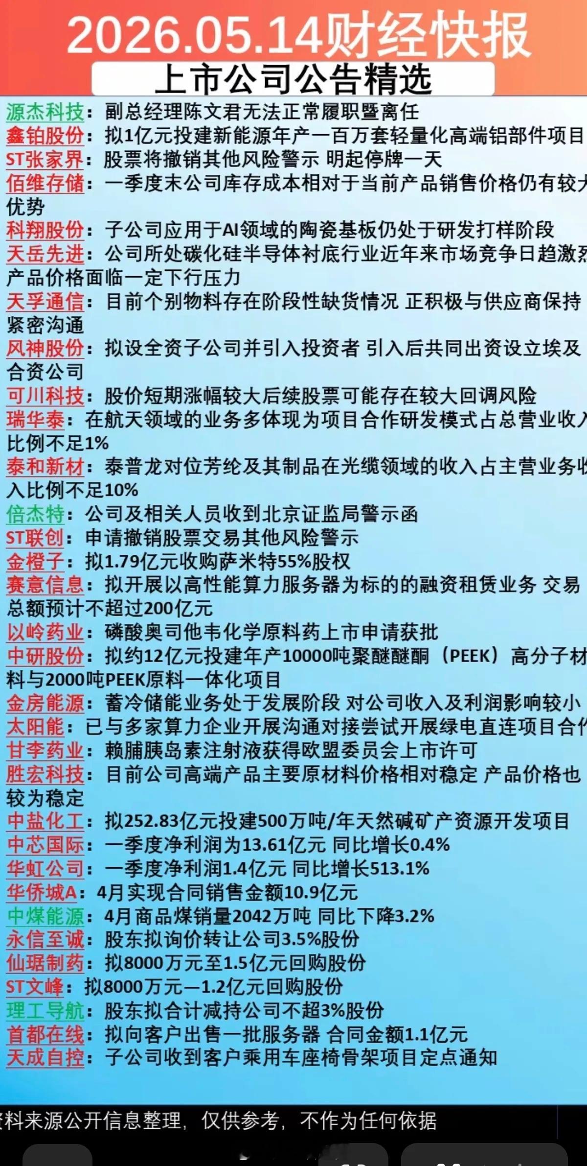 5.15周五  上市公司公告+精选汇总！32家公司发布公告！主要涉及：停复牌，引
